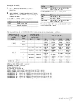 Preview for 47 page of Sony CBK-55BK Operation Manual