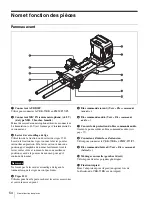 Preview for 54 page of Sony CBK-55BK Operation Manual