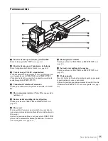 Preview for 55 page of Sony CBK-55BK Operation Manual