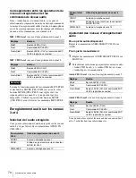 Preview for 70 page of Sony CBK-55BK Operation Manual