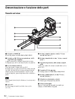 Предварительный просмотр 102 страницы Sony CBK-55BK Operation Manual