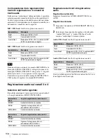 Preview for 118 page of Sony CBK-55BK Operation Manual