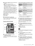 Preview for 129 page of Sony CBK-55BK Operation Manual