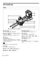 Preview for 150 page of Sony CBK-55BK Operation Manual