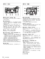 Preview for 152 page of Sony CBK-55BK Operation Manual