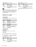 Preview for 164 page of Sony CBK-55BK Operation Manual