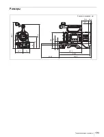 Preview for 193 page of Sony CBK-55BK Operation Manual