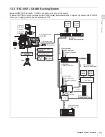 Preview for 13 page of Sony CBK-65EL Operation Manual