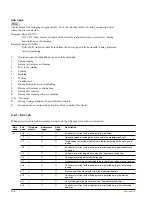 Preview for 86 page of Sony CBK-HD01 Maintenance Manual