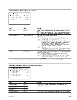 Preview for 95 page of Sony CBK-HD01 Maintenance Manual