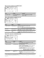 Preview for 97 page of Sony CBK-HD01 Maintenance Manual