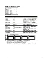 Preview for 103 page of Sony CBK-HD01 Maintenance Manual