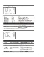 Preview for 104 page of Sony CBK-HD01 Maintenance Manual