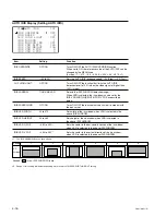 Preview for 106 page of Sony CBK-HD01 Maintenance Manual