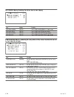 Preview for 108 page of Sony CBK-HD01 Maintenance Manual