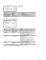 Preview for 112 page of Sony CBK-HD01 Maintenance Manual