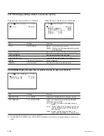 Preview for 114 page of Sony CBK-HD01 Maintenance Manual