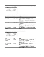 Preview for 115 page of Sony CBK-HD01 Maintenance Manual