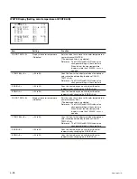 Preview for 118 page of Sony CBK-HD01 Maintenance Manual