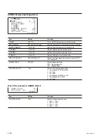 Preview for 120 page of Sony CBK-HD01 Maintenance Manual