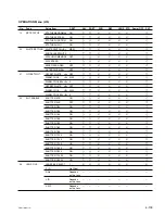 Preview for 199 page of Sony CBK-HD01 Maintenance Manual