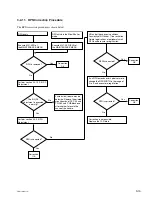 Preview for 297 page of Sony CBK-HD01 Maintenance Manual