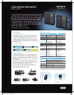 Sony CBK-WA100 Brochure & Specs preview