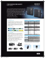 Preview for 1 page of Sony CBK-WA100 Brochure & Specs