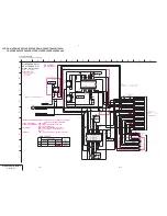 Preview for 71 page of Sony CCD-CCD-TRV49E Service Manual