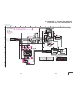 Preview for 78 page of Sony CCD-CCD-TRV49E Service Manual