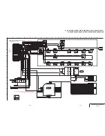 Preview for 82 page of Sony CCD-CCD-TRV49E Service Manual