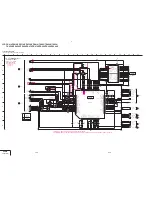 Preview for 95 page of Sony CCD-CCD-TRV49E Service Manual