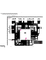 Preview for 205 page of Sony CCD-CCD-TRV49E Service Manual