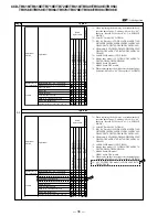 Preview for 211 page of Sony CCD-CCD-TRV49E Service Manual