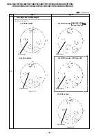 Preview for 215 page of Sony CCD-CCD-TRV49E Service Manual