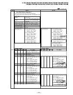 Preview for 216 page of Sony CCD-CCD-TRV49E Service Manual