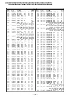 Preview for 219 page of Sony CCD-CCD-TRV49E Service Manual