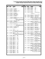 Preview for 222 page of Sony CCD-CCD-TRV49E Service Manual