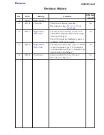 Preview for 234 page of Sony CCD-CCD-TRV49E Service Manual