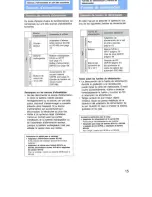 Preview for 43 page of Sony CCD-F36  / Manual de instrucciones / Mode d’emploi Operating Instructions Manual