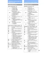 Preview for 63 page of Sony CCD-F36  / Manual de instrucciones / Mode d’emploi Operating Instructions Manual