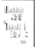 Предварительный просмотр 7 страницы Sony CCD-F555E Service Manual