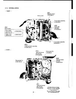 Предварительный просмотр 41 страницы Sony CCD-F555E Service Manual