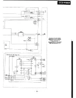 Предварительный просмотр 58 страницы Sony CCD-F555E Service Manual