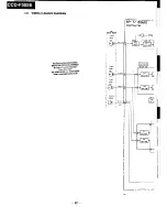 Предварительный просмотр 67 страницы Sony CCD-F555E Service Manual