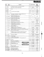 Предварительный просмотр 82 страницы Sony CCD-F555E Service Manual