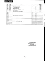 Предварительный просмотр 83 страницы Sony CCD-F555E Service Manual