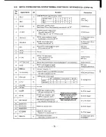 Предварительный просмотр 84 страницы Sony CCD-F555E Service Manual