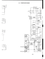 Предварительный просмотр 93 страницы Sony CCD-F555E Service Manual