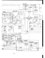 Предварительный просмотр 95 страницы Sony CCD-F555E Service Manual